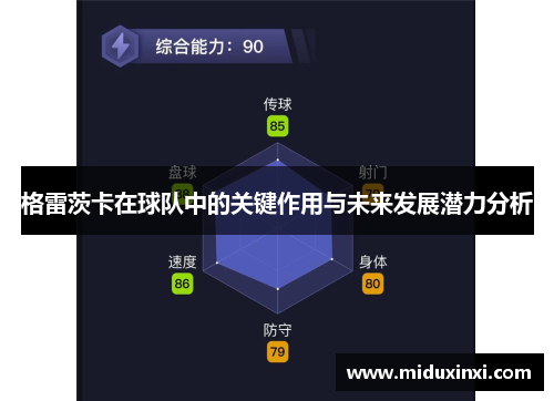 格雷茨卡在球队中的关键作用与未来发展潜力分析